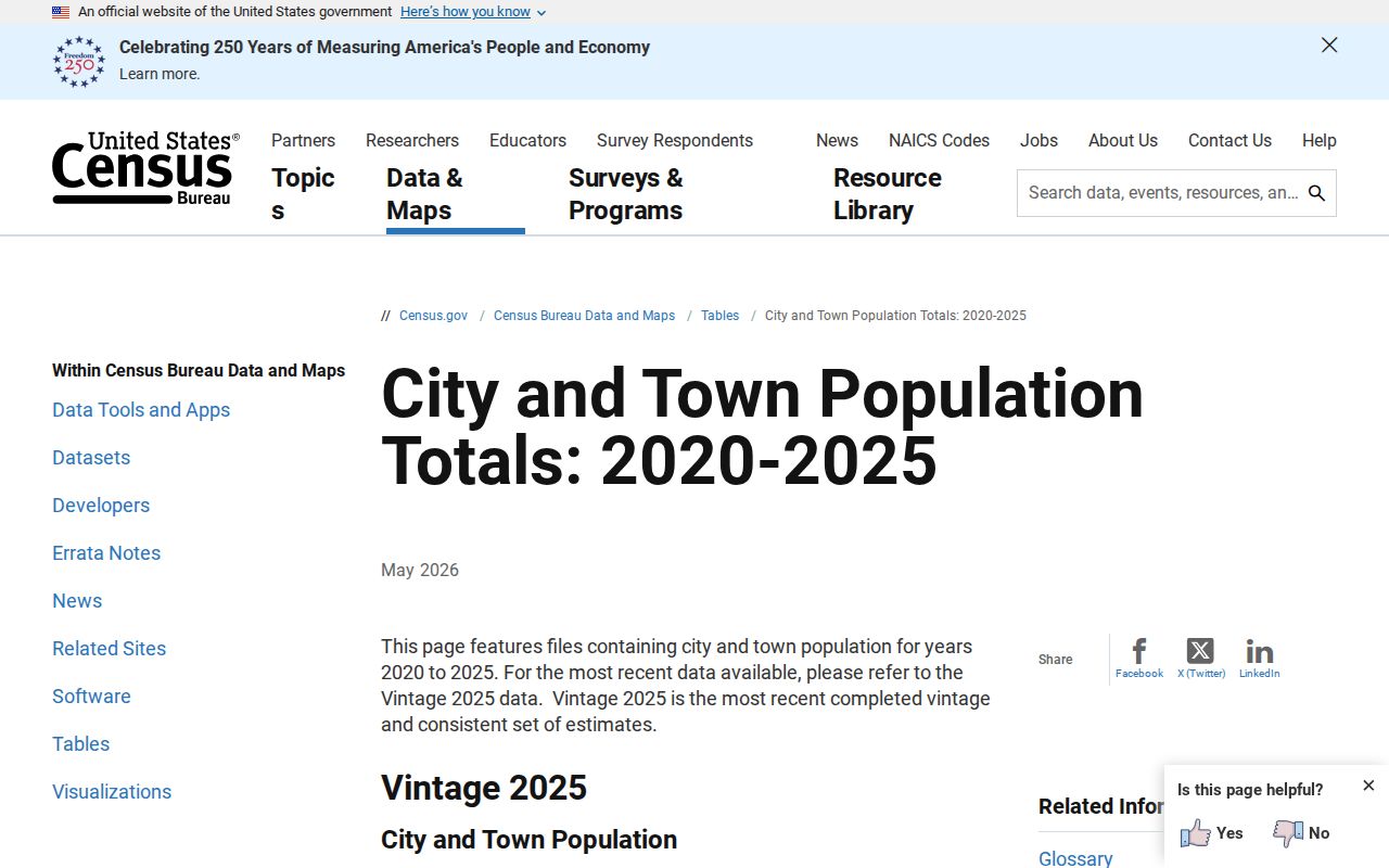 Blowing Rock criminal records and official municipal population estimates